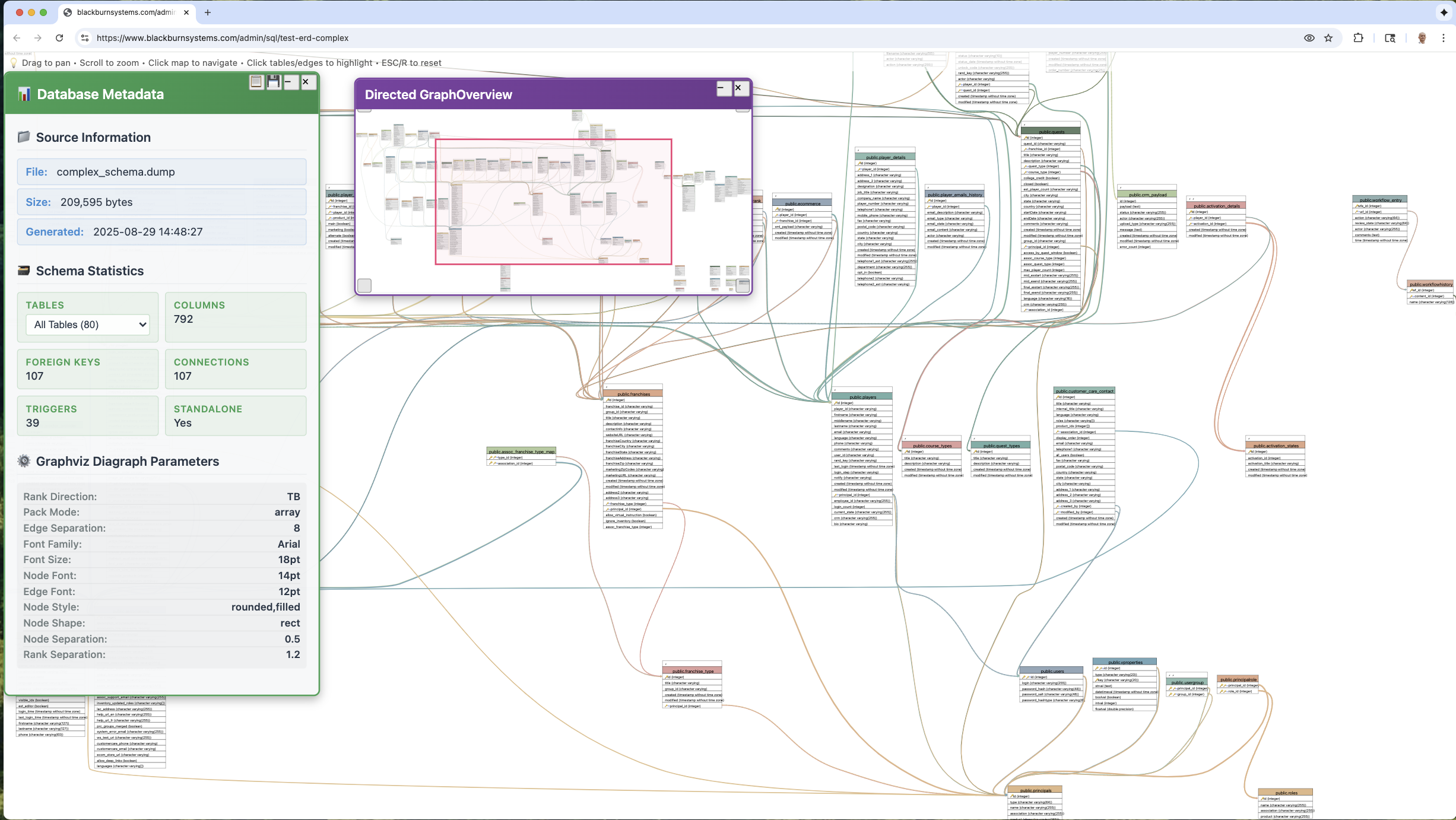 pypgsvg Screenshot